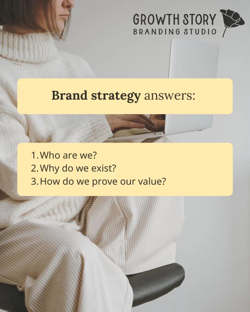 brand strategy answers who we are, why we exist, and how we prove our value, all things that can be used when filling out the 2025 Social Media Calendar Template